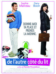 DE L'AUTRE COTE DU LIT