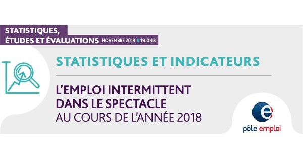L'emploi #intermittent dans le spectacle au cours de l'année 2018